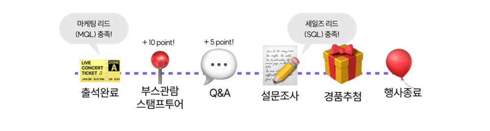 스크린샷 2024-05-10 오후 3.51.47-1