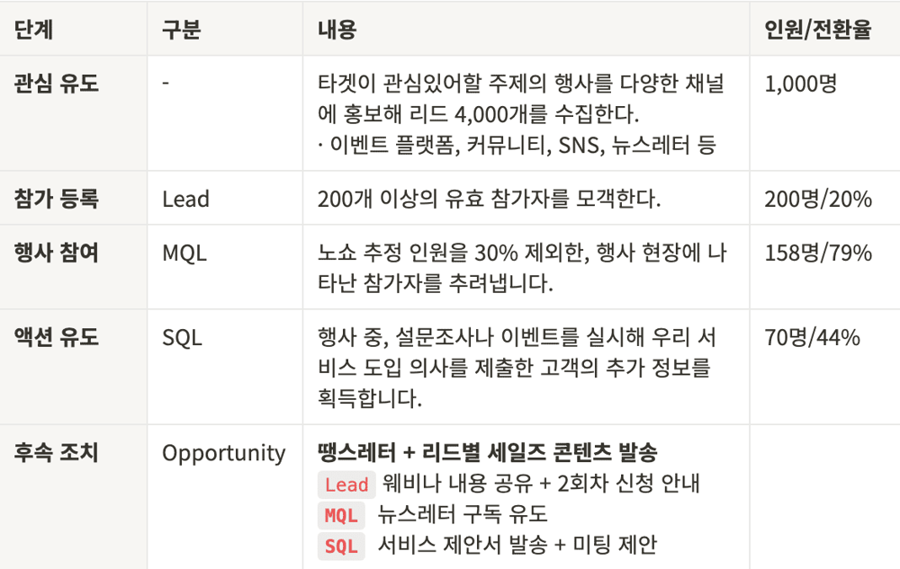 스크린샷 2024-05-10 오후 4.11.54-1
