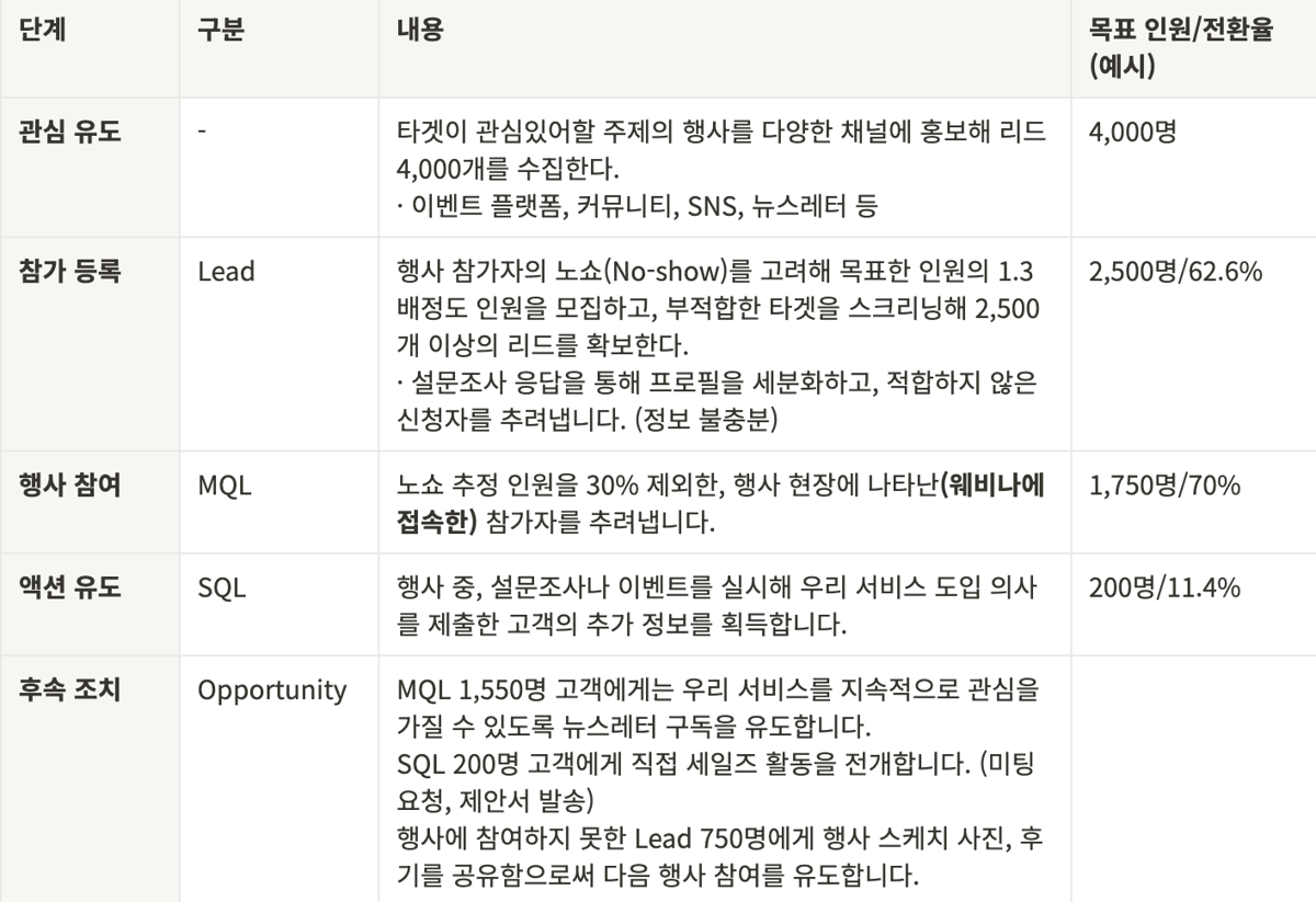 스크린샷 2024-05-10 오후 4.49.47-1