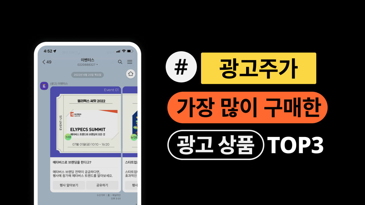 AD Sales_TOP3-2